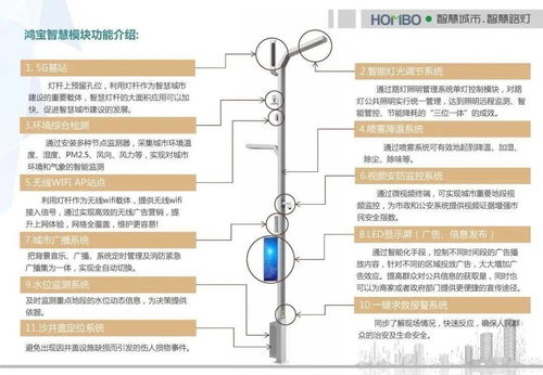 工程师坚守在一线,力求优质项目成果